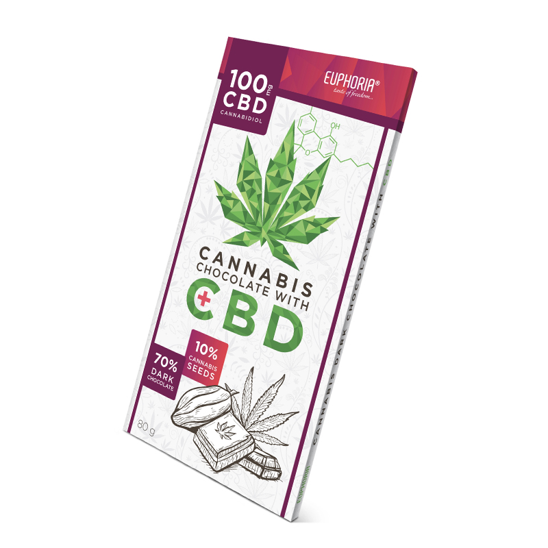 Dark chocolate with hemp seeds, 100mg CBD